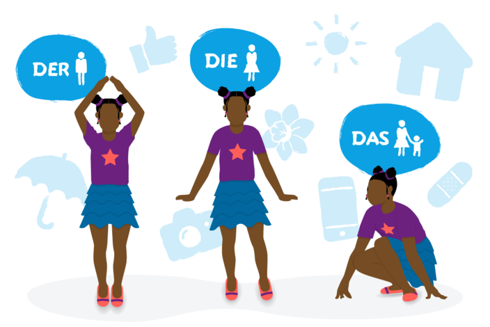 Infografik eines Kindes beim Deutsch lernen durch Bewegungen