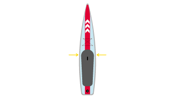 Infografik Standup-Paddling Board