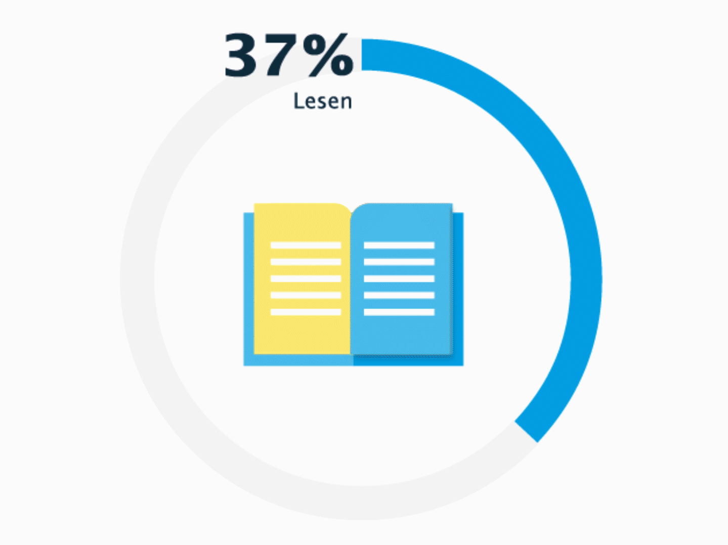 37% Lesen