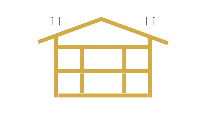 Verbindung von Dach und Unterbau
