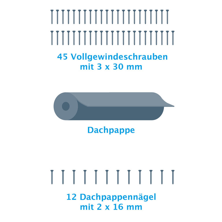 Dachpappe und Nägel