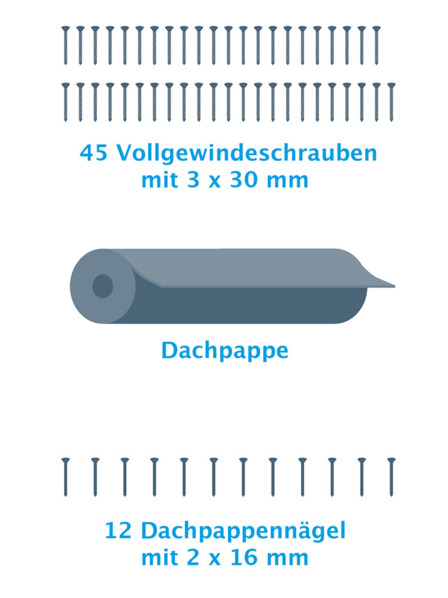 Dachpappe und Nägel
