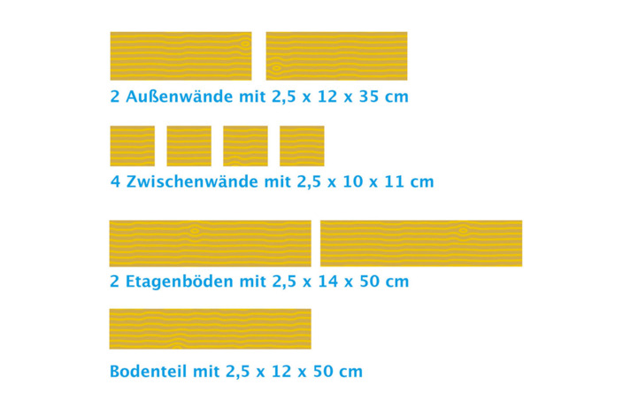 Außen- und Zwischenwände des Insektenhotels