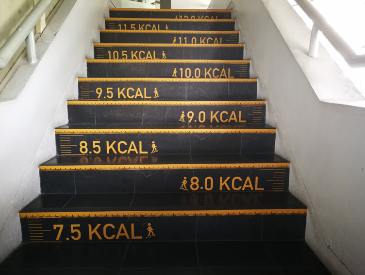 Blick auf eine Treppe, die pro Stufe die Kilokalorien im Verbrauch anzeigt.