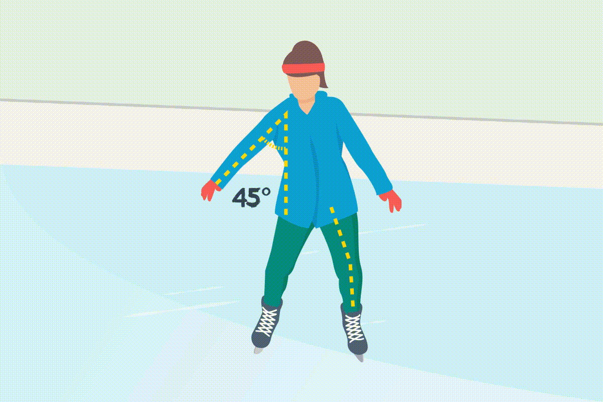 Illustration, wie man die richtige Haltung beim Schlittschuhfahren findet